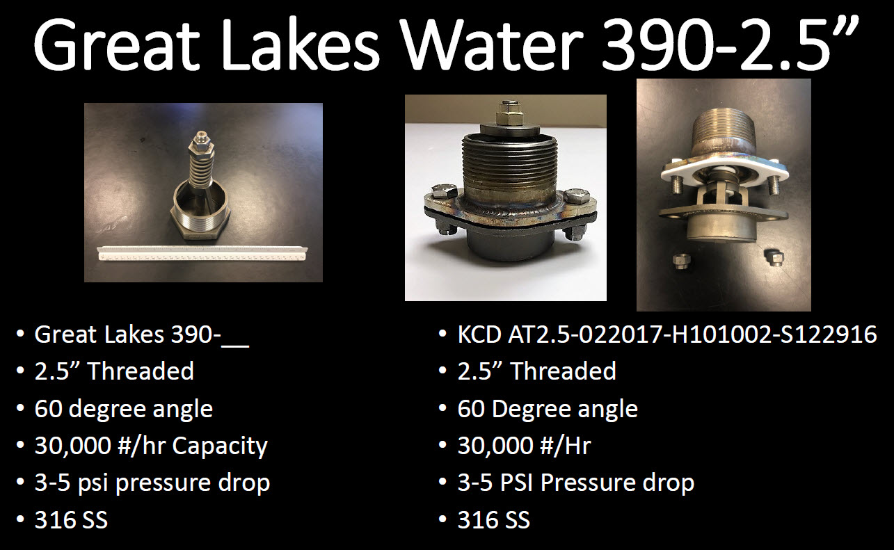 Great-Lakes-Water-390-2.5