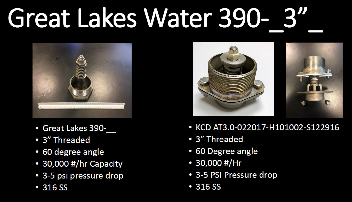 Great-Lakes-Water-390-2.5