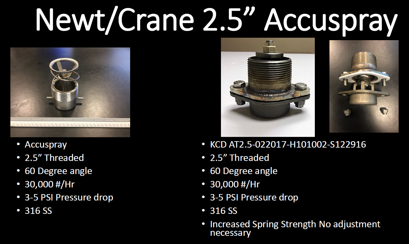 Newt/Crane 2.5 Accuspray