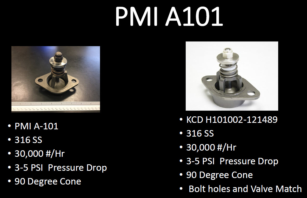 PMI A101