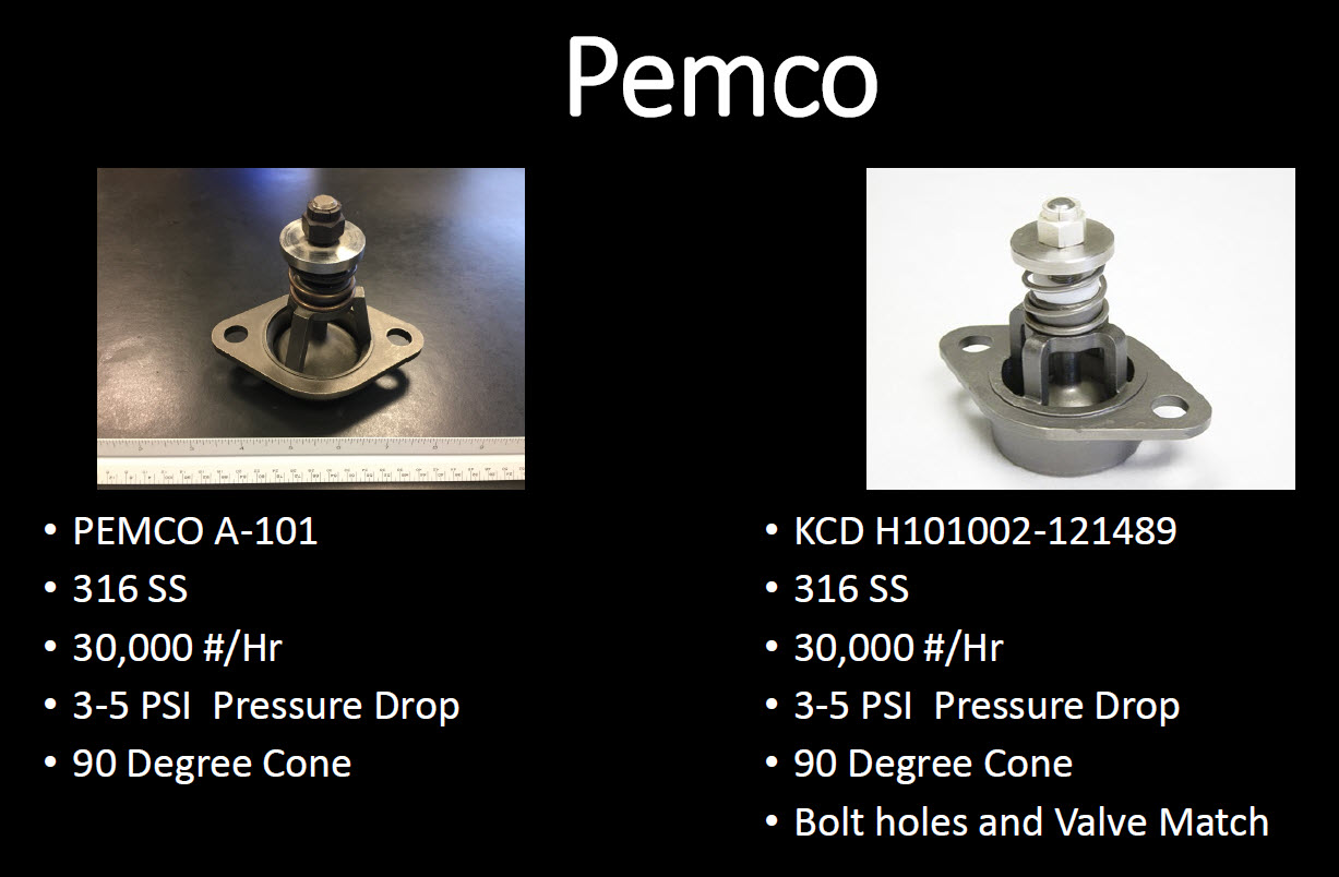 Pemco