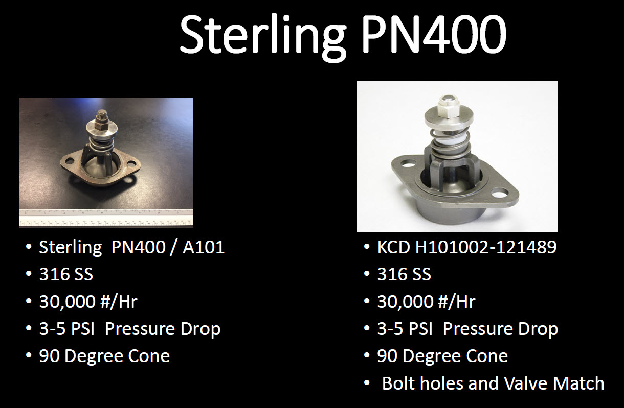 Sterling PN400