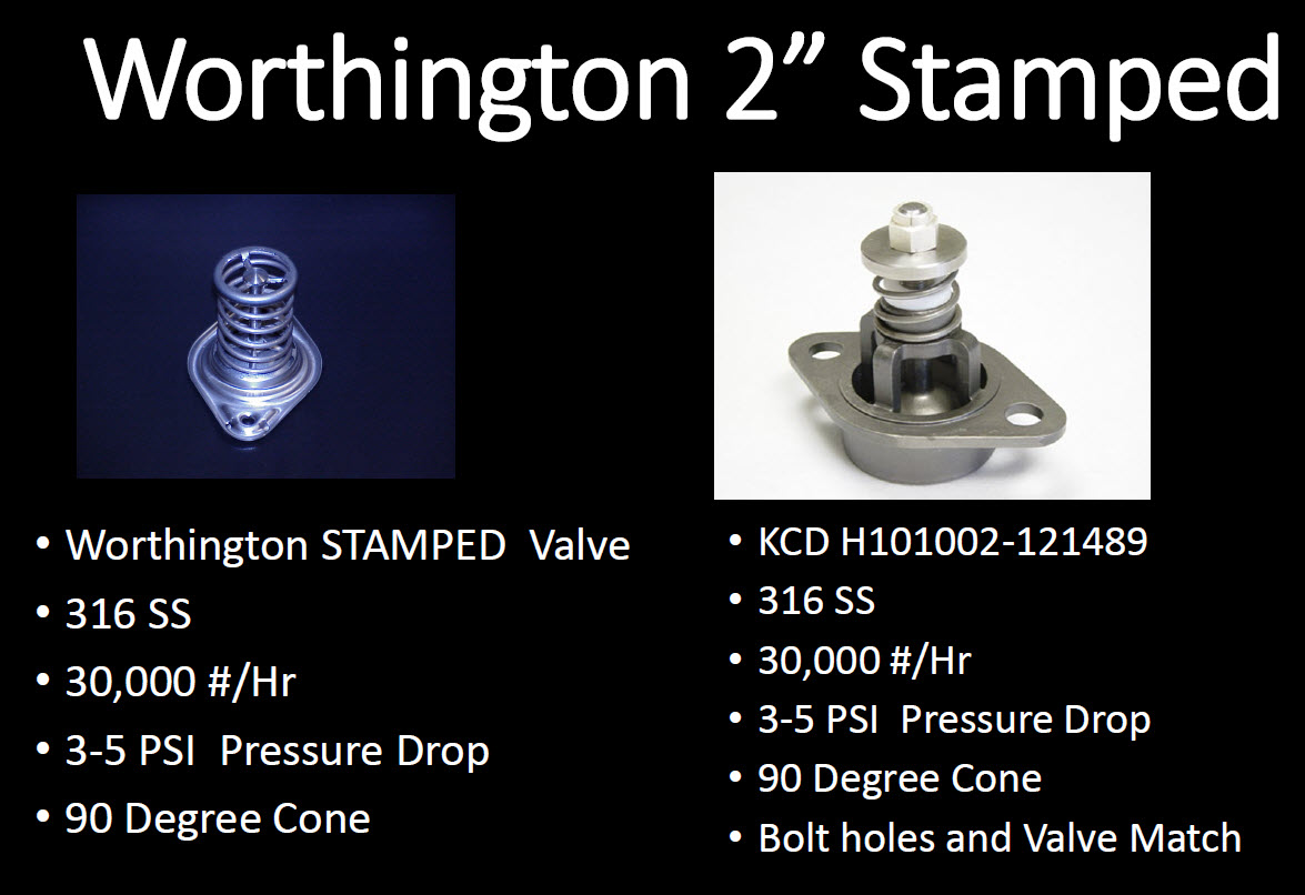 Worthington 2 inch stamped