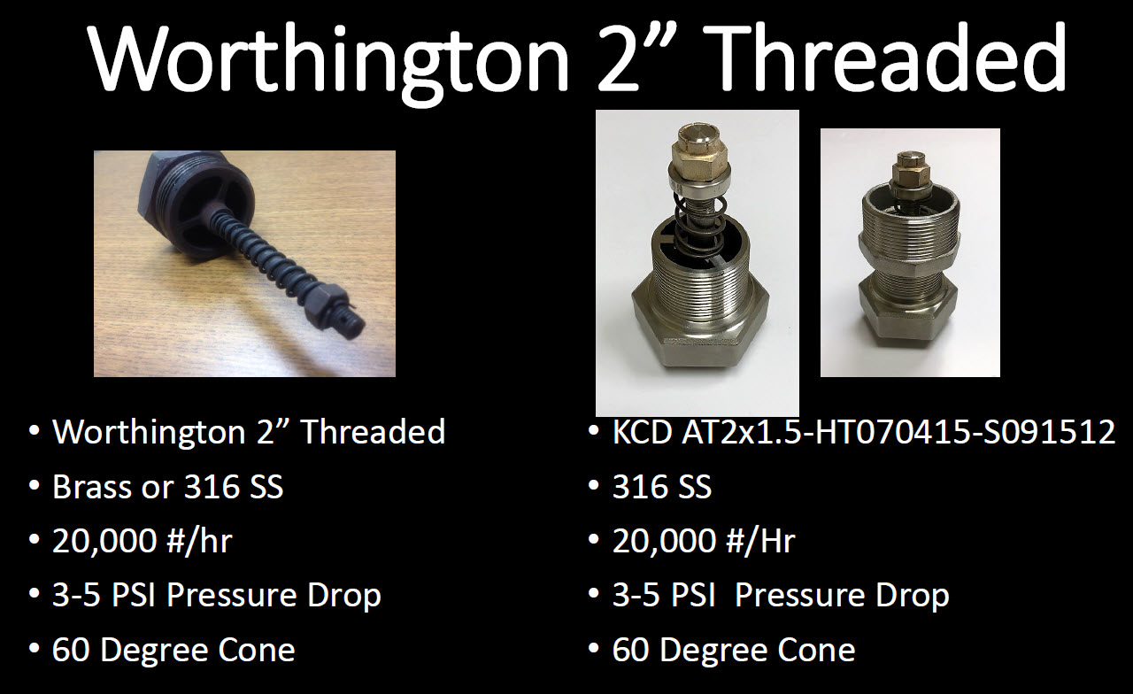 Worthington 2 inch threaded